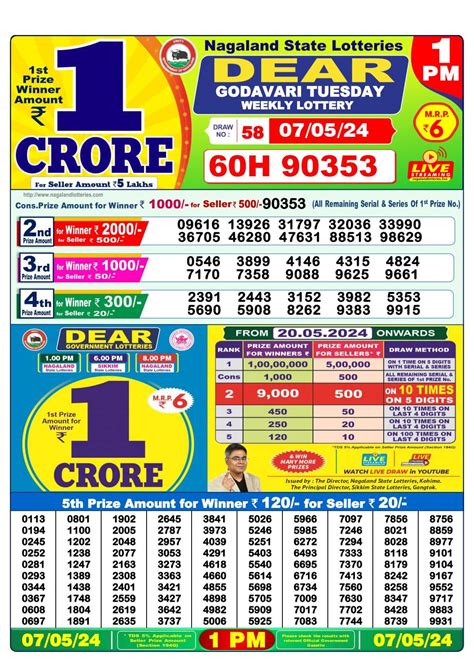 Lottery Sambad Result 29.10.2023 Live Today 1PM, 6PM, 8PM .